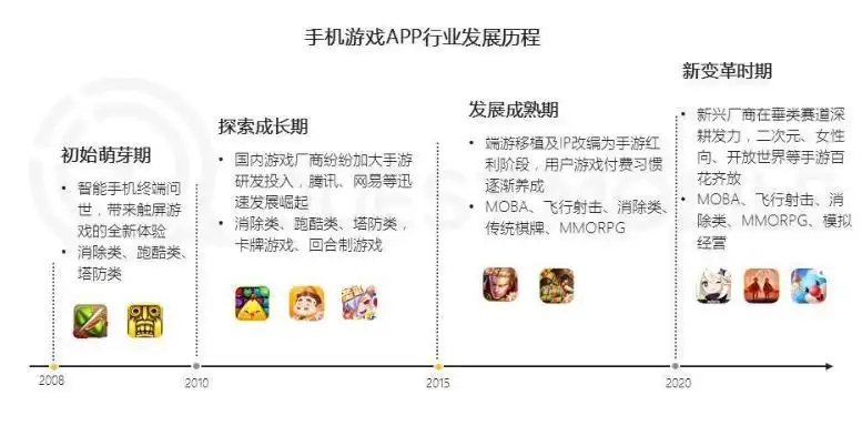 汉匈全面战争攻略，汉匈全面战争