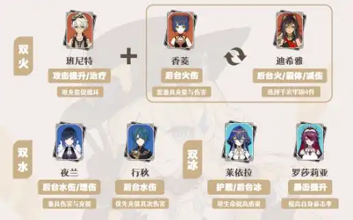 火炬之光2任务，火炬之光2隐藏任务有哪些