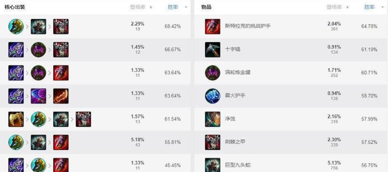 oceanhorn攻略，oceanhorn攻略100
