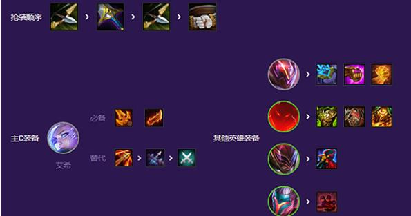 魔兽世界情人节，魔兽世界情人节任务哪里接怎么做