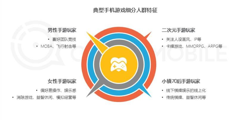 胡莱三国真张角，胡莱三国求真张角技能搭配
