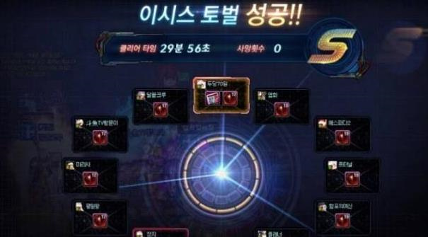 火影忍者羁绊2.31，31各个英雄的专属及出处